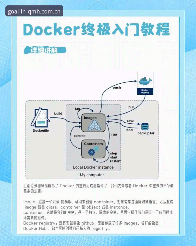 球盟会官方平台APP下载安装教程：从零开始的完整操作指南